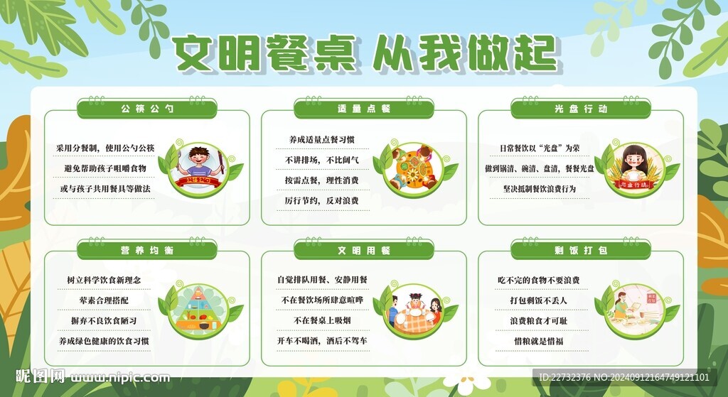 文明餐桌 從我做起