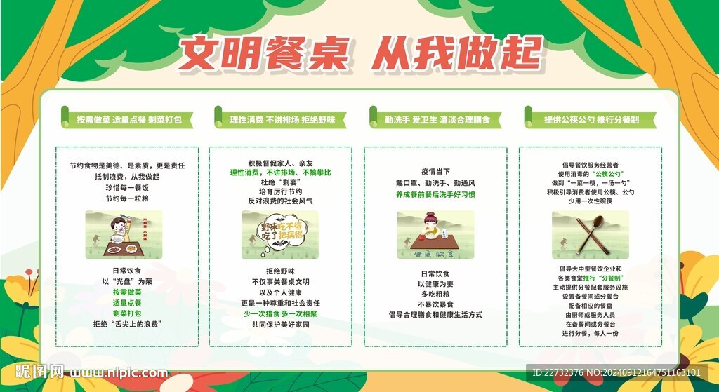 文明餐桌 從我做起