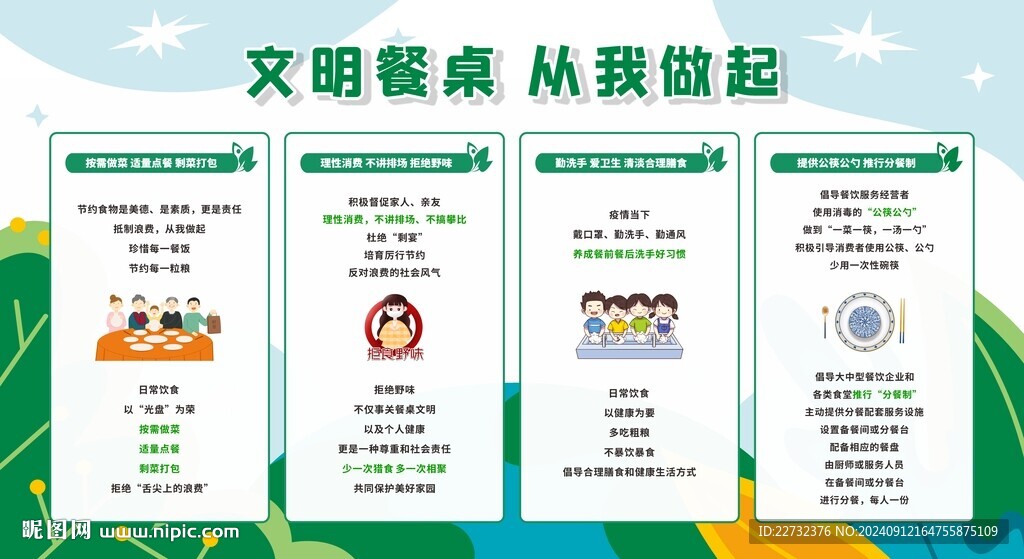 文明餐桌 從我做起
