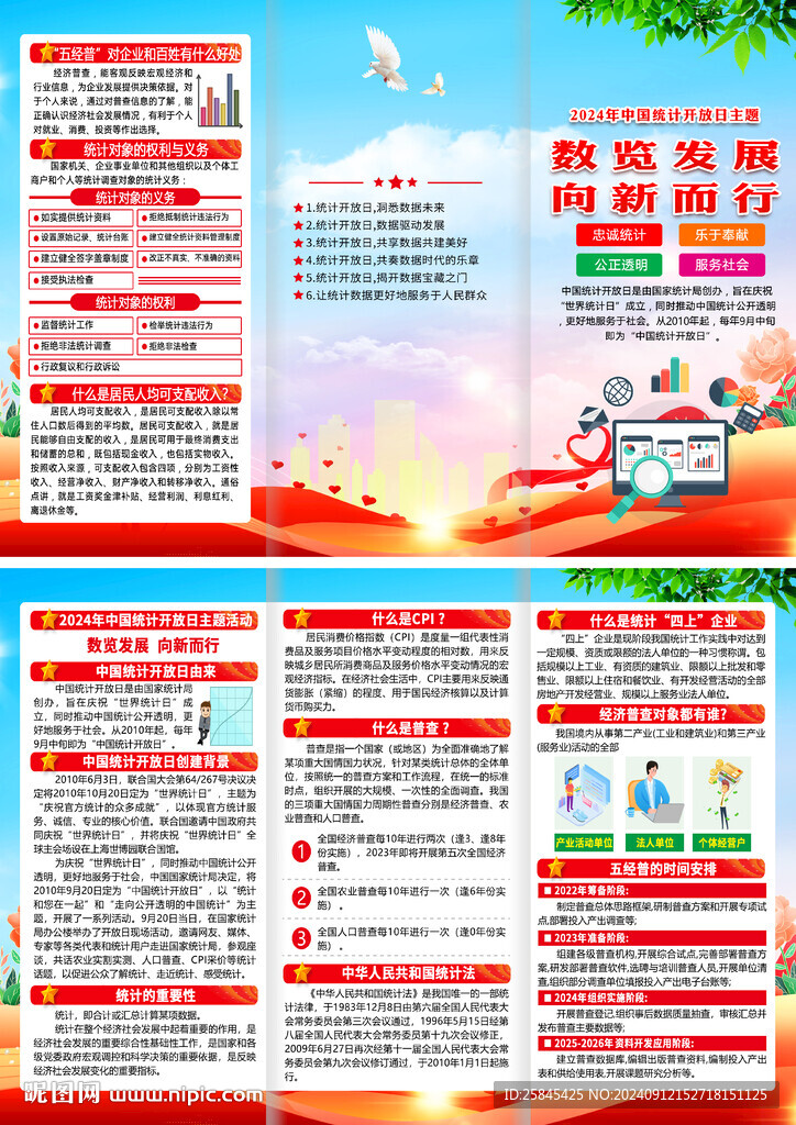 2024年中國統(tǒng)計開放日三折頁