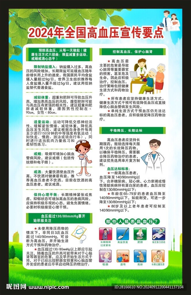 全國高血壓日海報