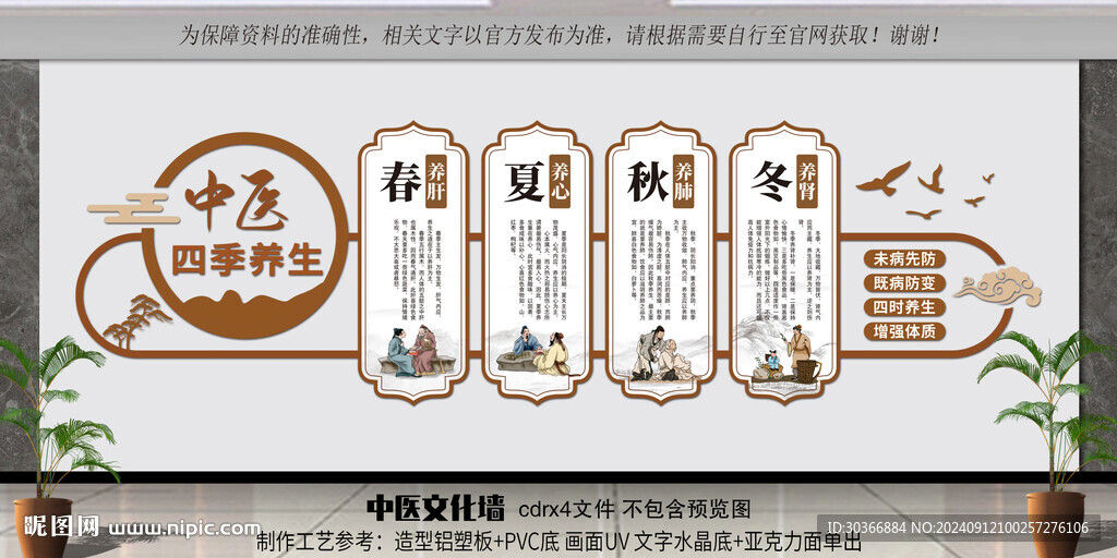 中醫(yī)養(yǎng)生文化