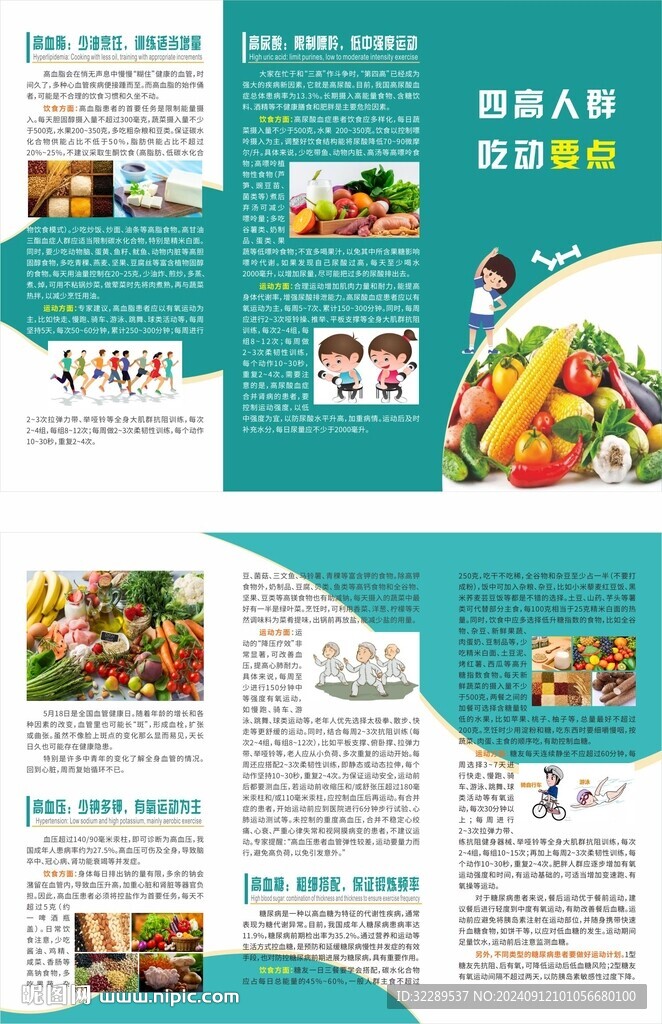 四高吃動要點高血壓血脂血糖尿酸