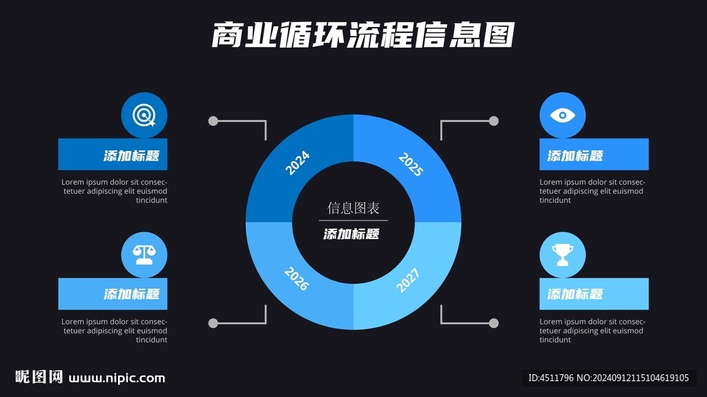 4步商業(yè)循環(huán)流程信息圖