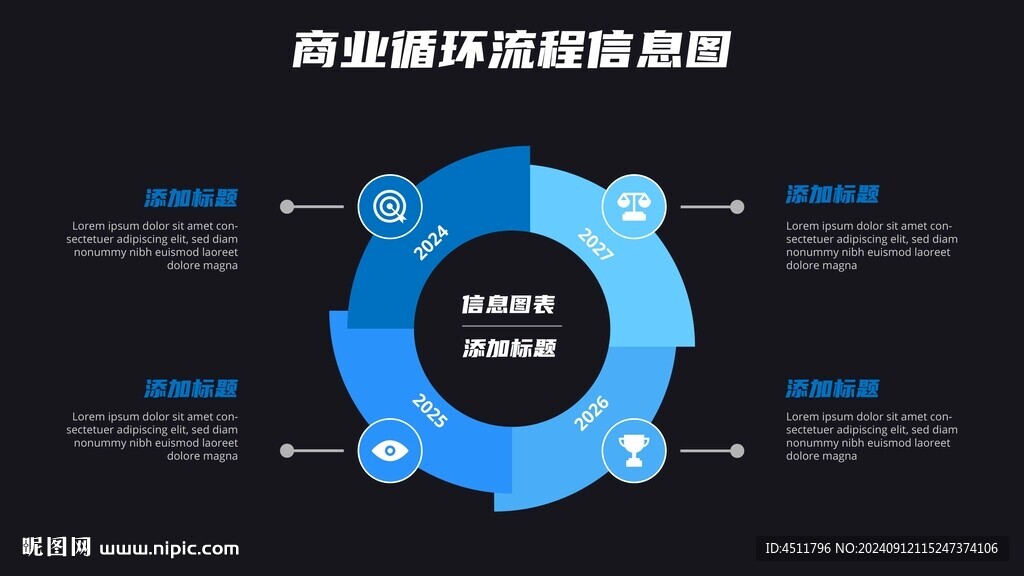 4步商業循環流程信息圖