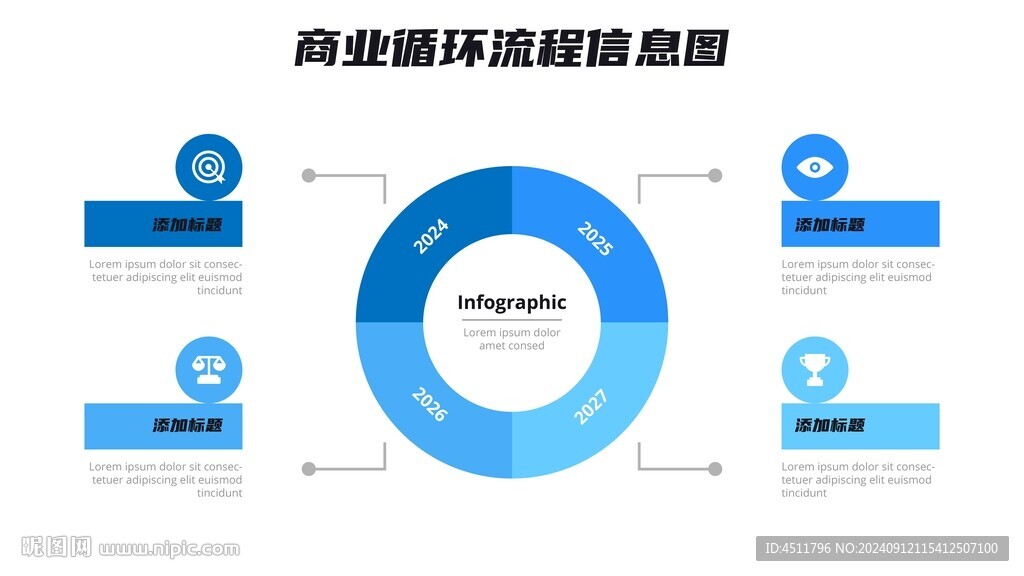 4步商業(yè)循環(huán)流程信息圖