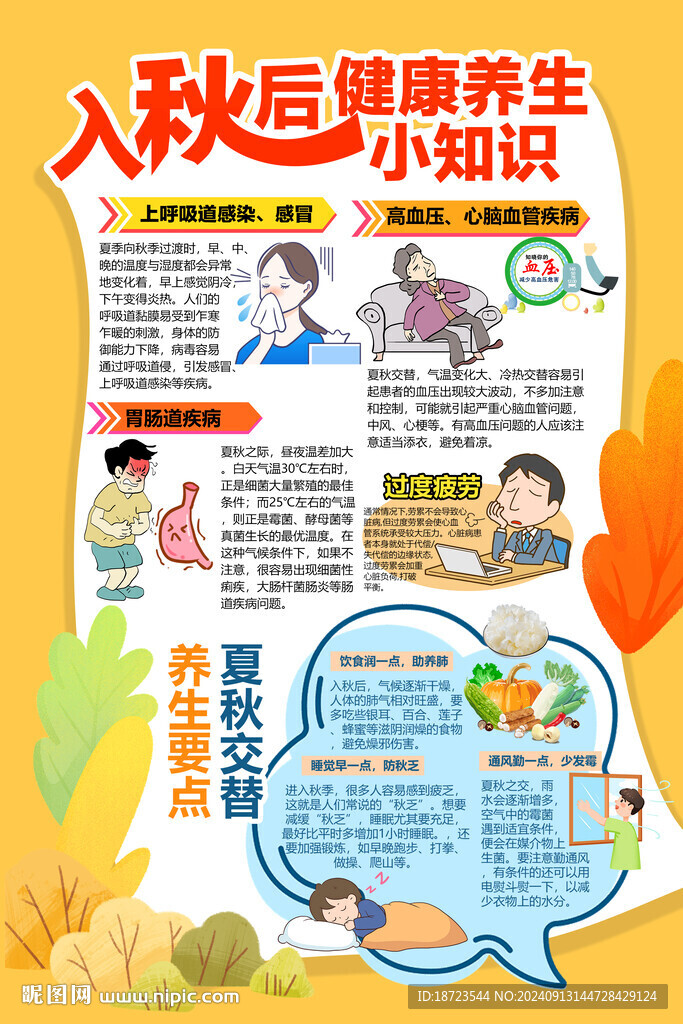 入秋后健康小知識