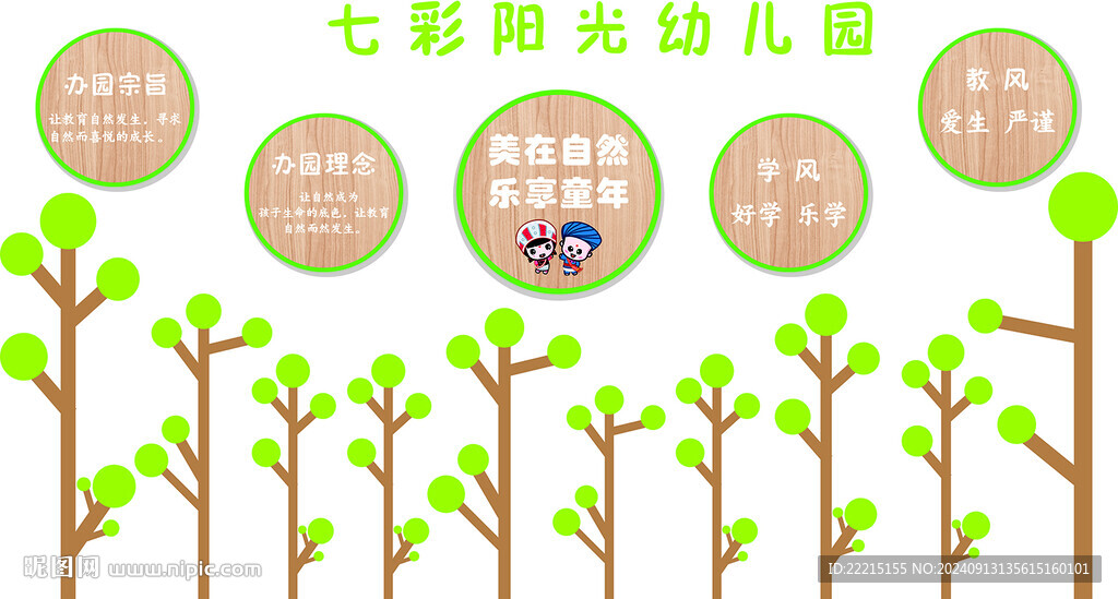 辦園理念