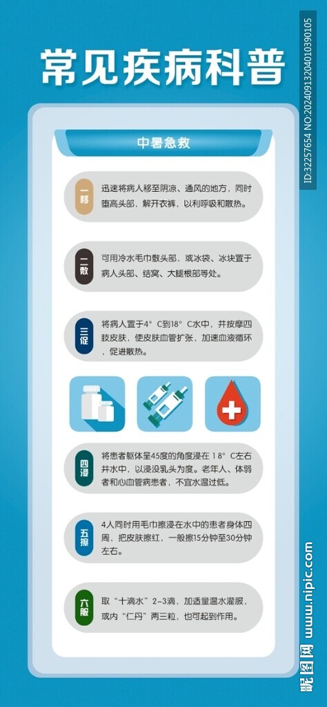 常見疾病科普