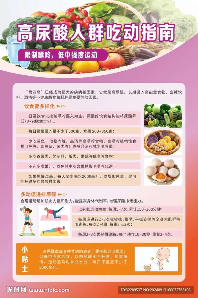 高尿酸人群吃動指南