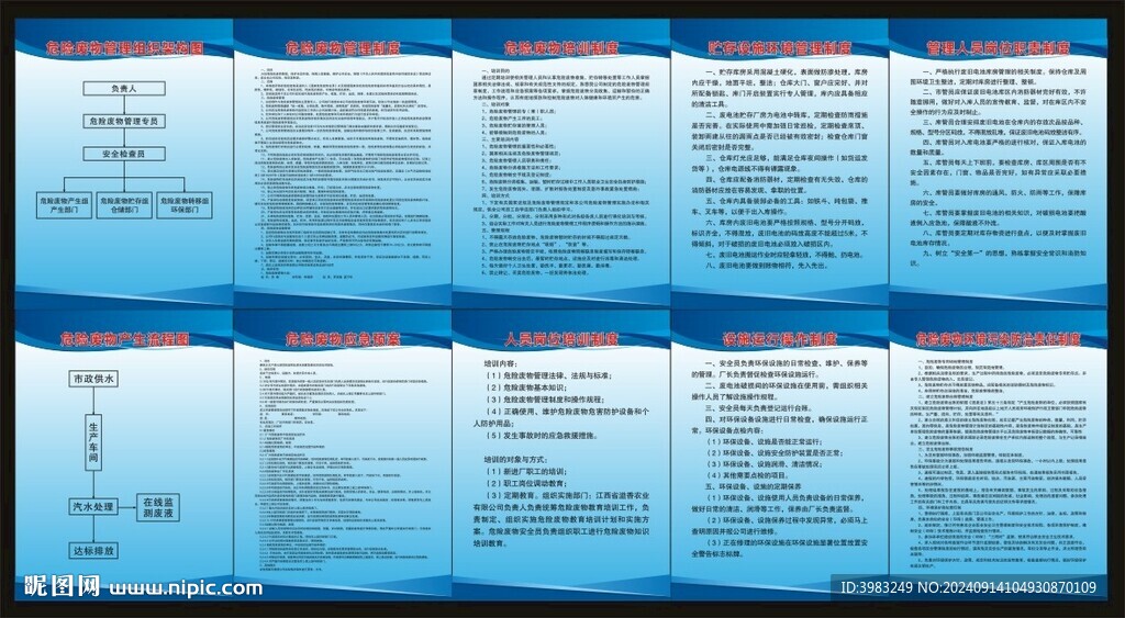 危險廢物管理制度