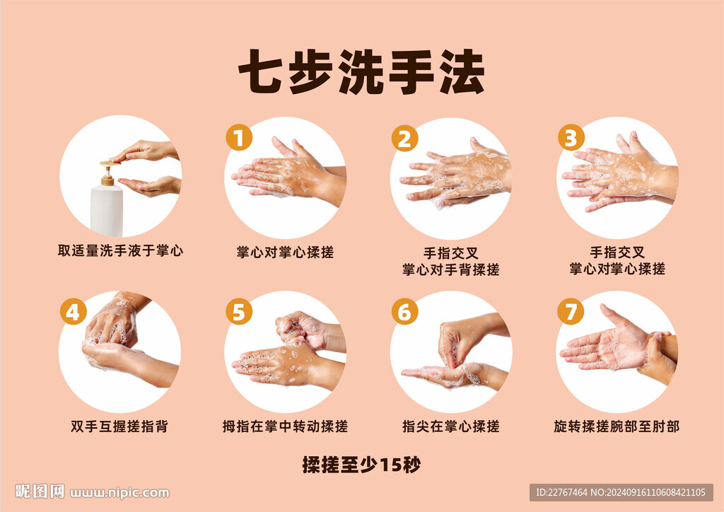 七步洗手步驟 
