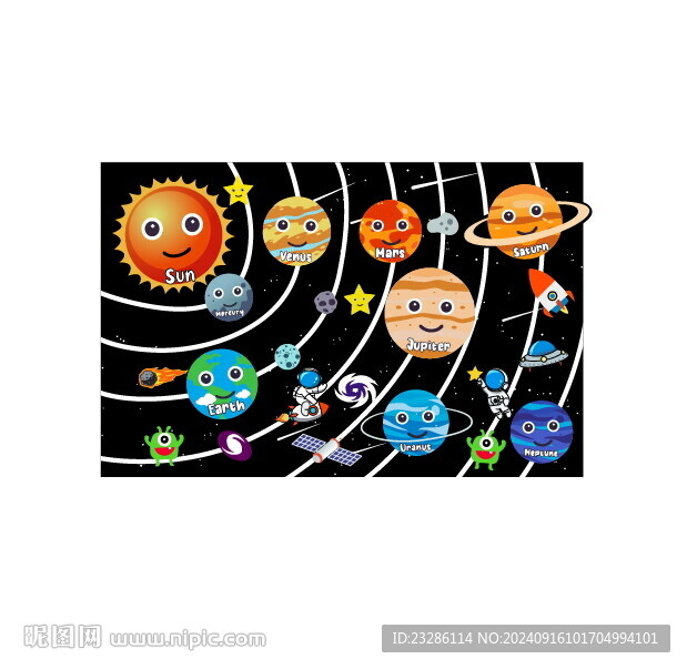 太陽系星球