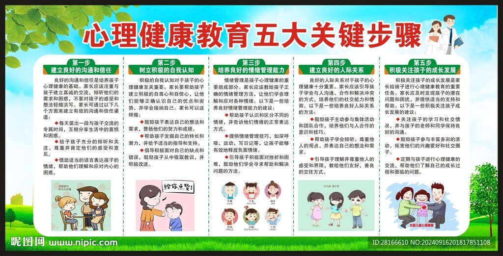 心理健康教育宣傳欄