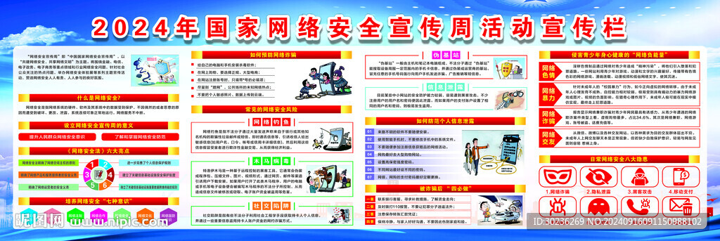 2024年網(wǎng)絡(luò)安全知識宣傳欄