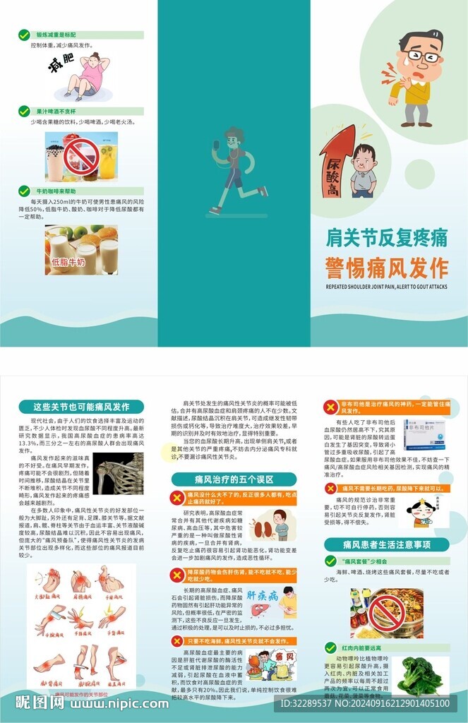 肩關(guān)節(jié)反復(fù)疼痛警惕痛風(fēng)三折頁