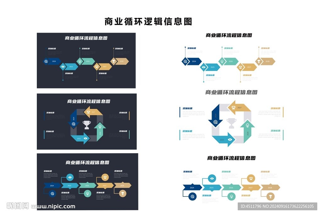 商業(yè)循環(huán)邏輯信息圖