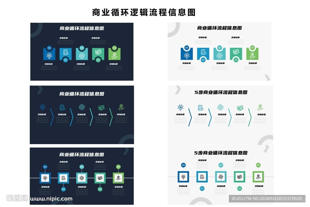 商業(yè)循序邏輯流程信息圖