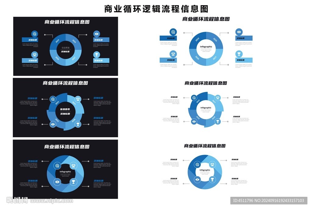 商業(yè)循環(huán)邏輯流程圖