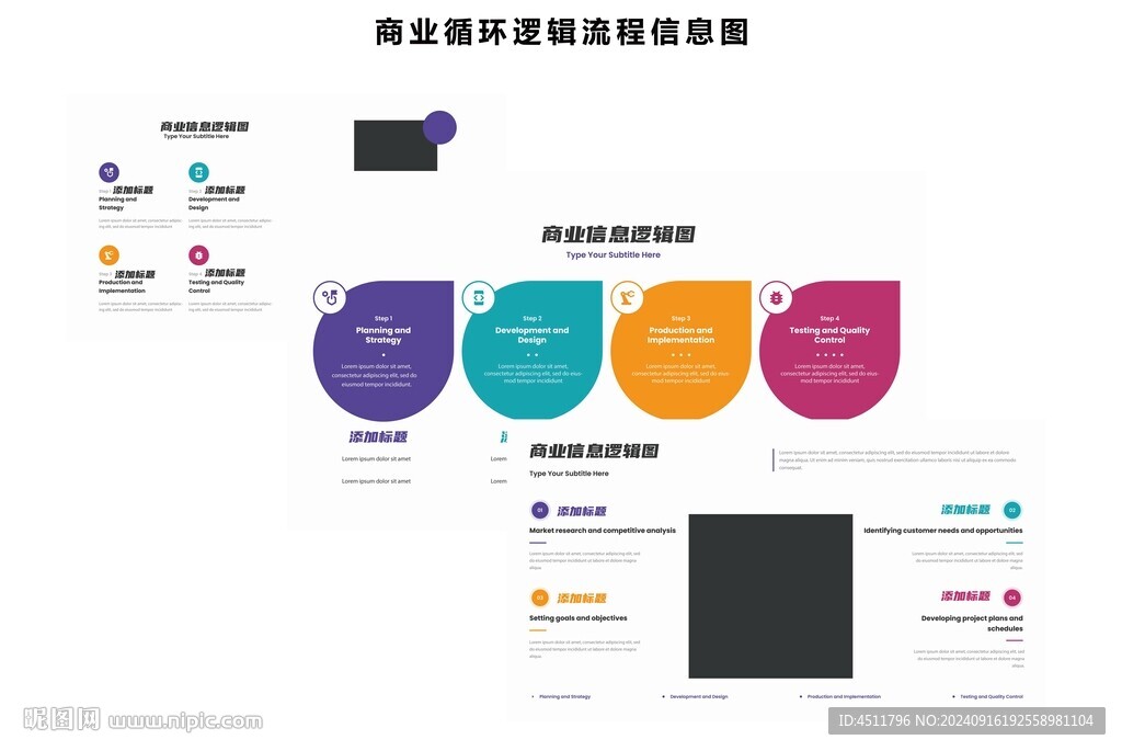 商業(yè)循環(huán)邏輯流程圖
