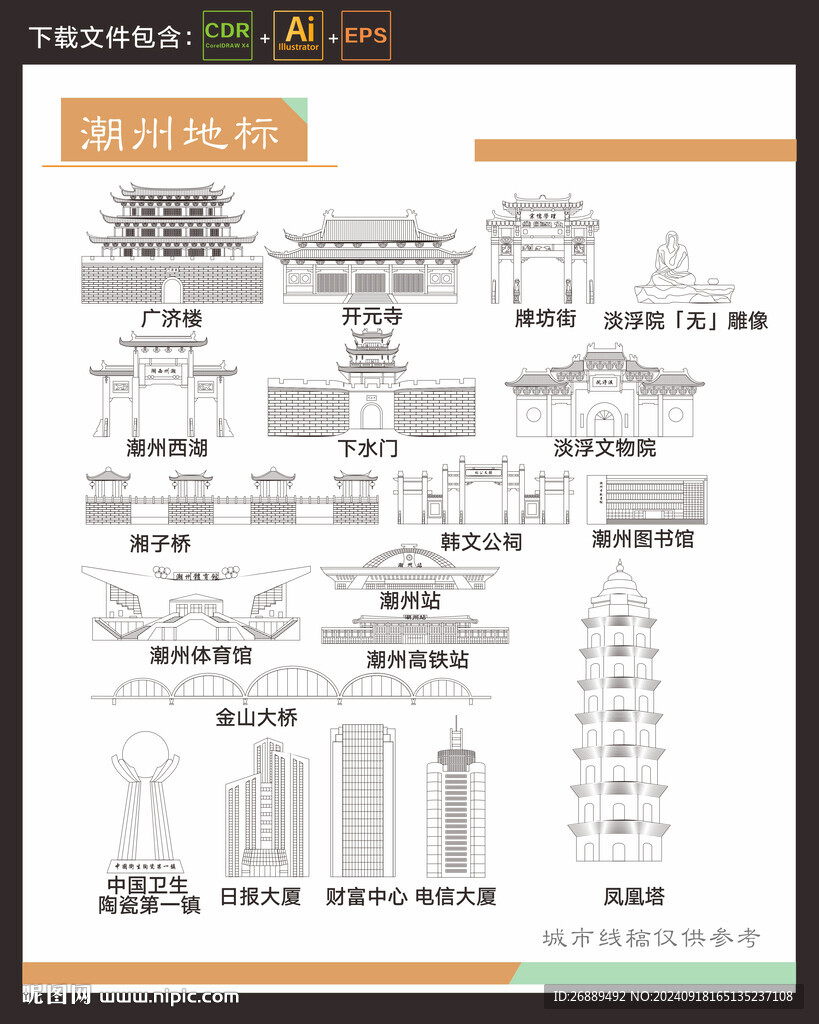 潮州地標