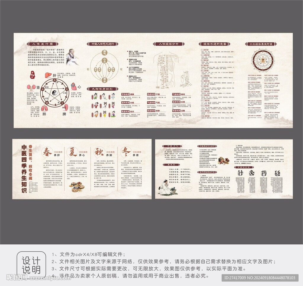 中醫(yī)文化展板設(shè)計(jì)