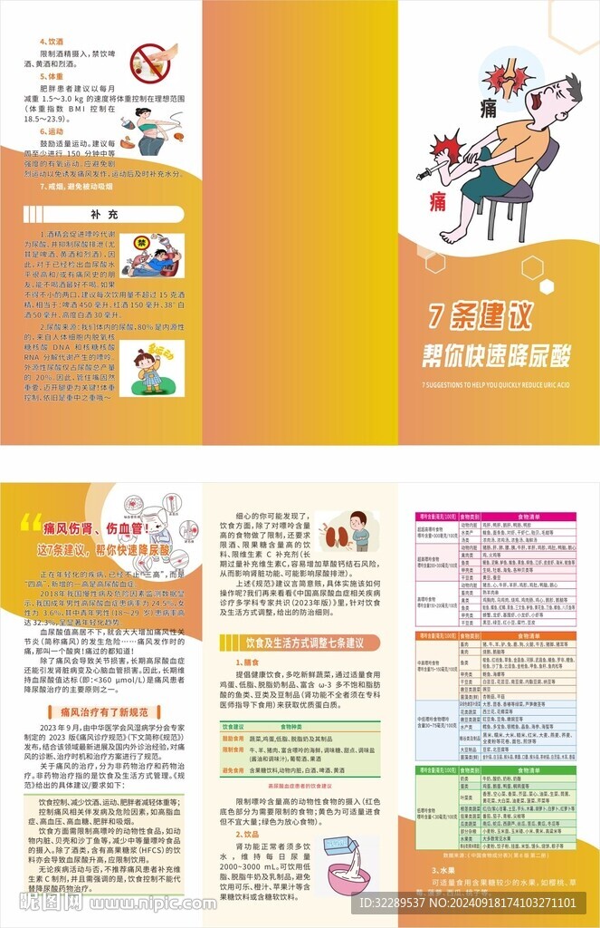 七條建議幫你快速降尿酸三折頁(yè)