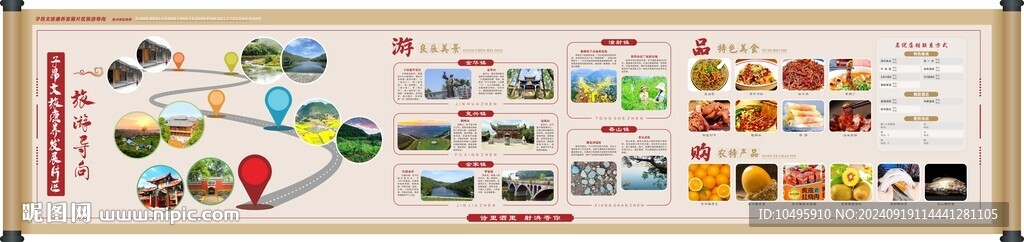 旅游導(dǎo)向標(biāo)識
