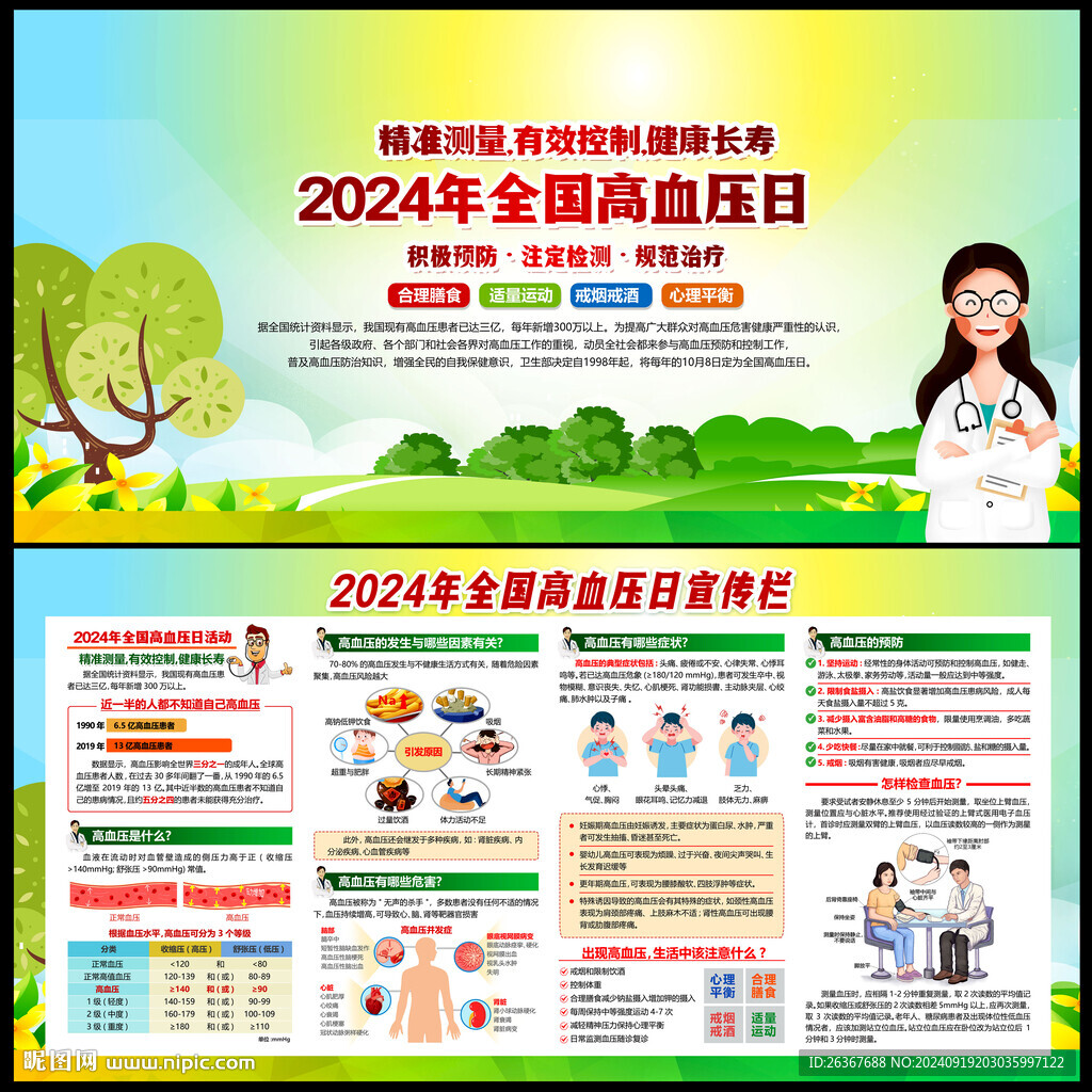 2024全國高血壓日
