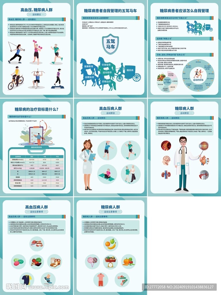 糖尿病五駕馬車