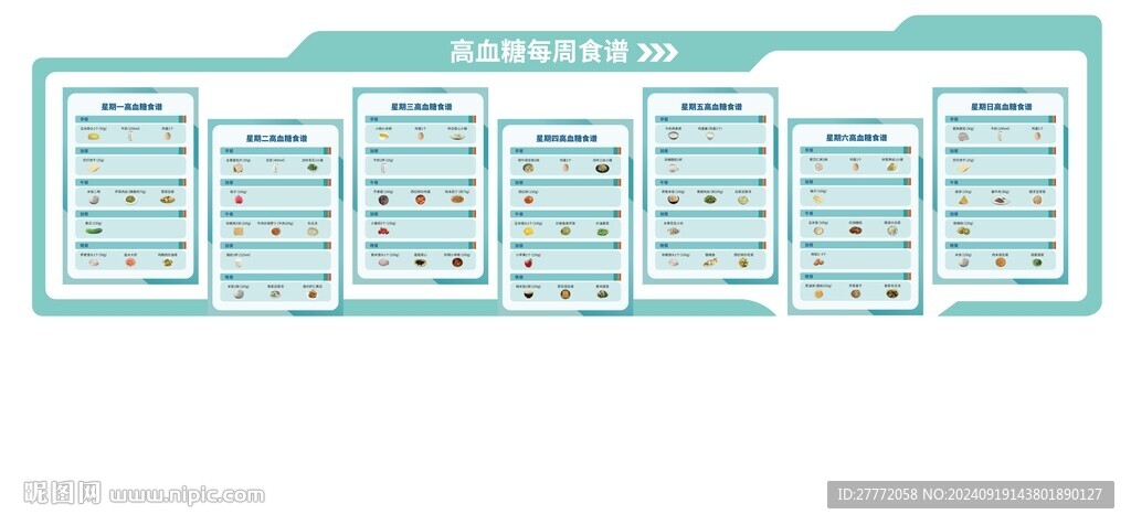 糖尿病每周食譜