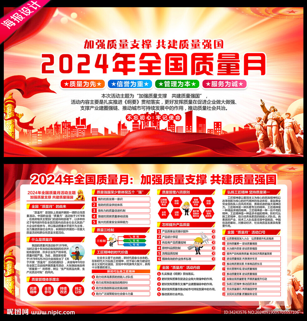 2024年全國質量月