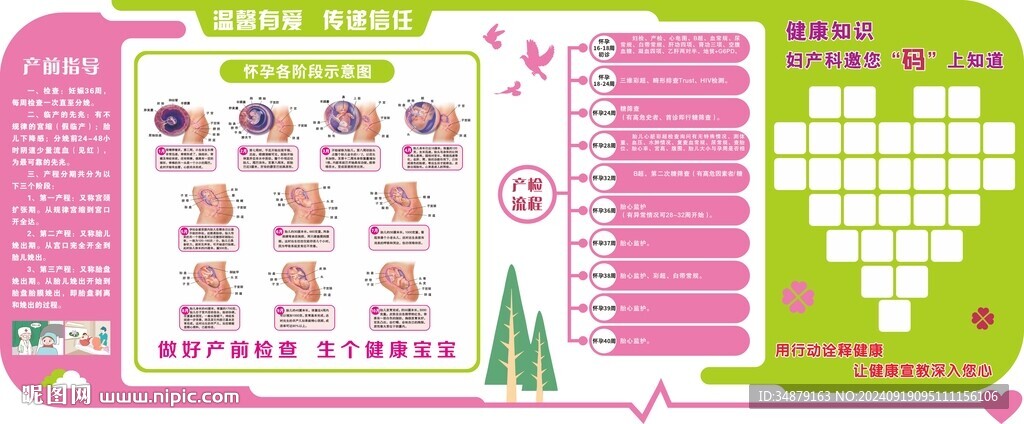 產前區