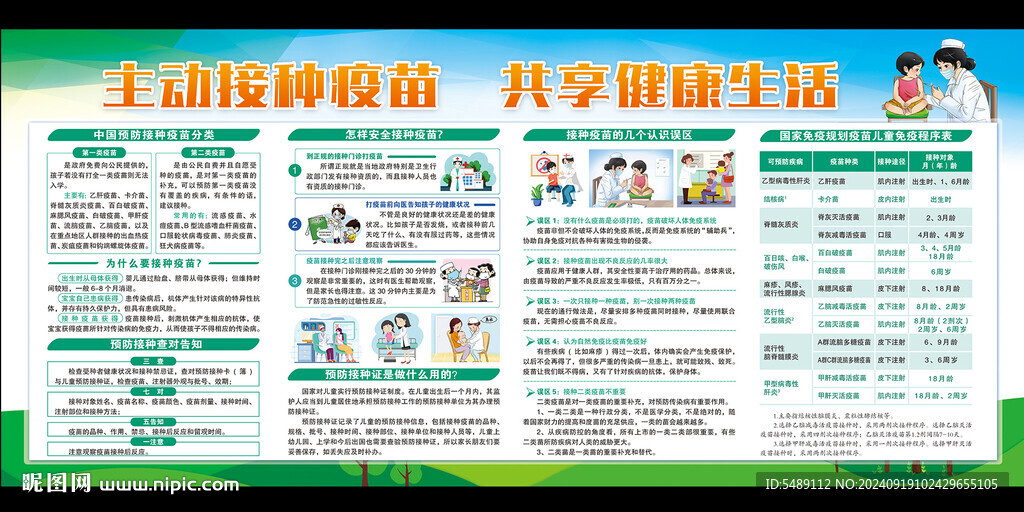 兒童預(yù)防接種