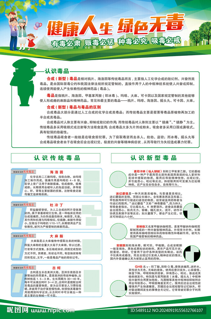 禁毒海報