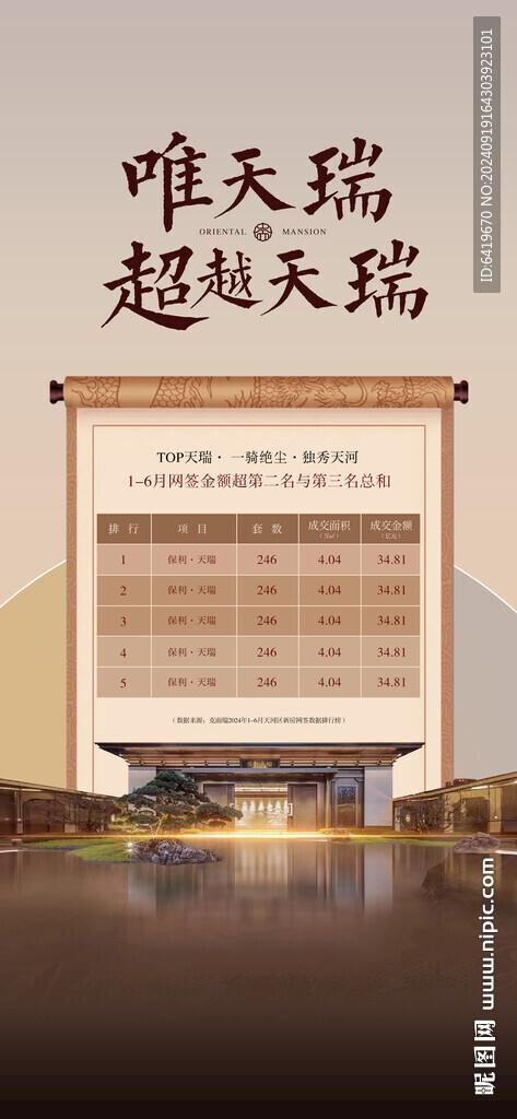 高端中式房地產(chǎn)特惠一口價(jià)房源