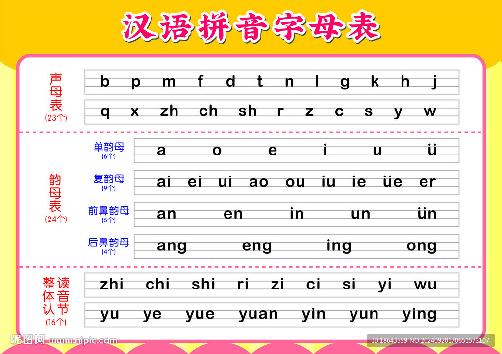漢語拼音字母表