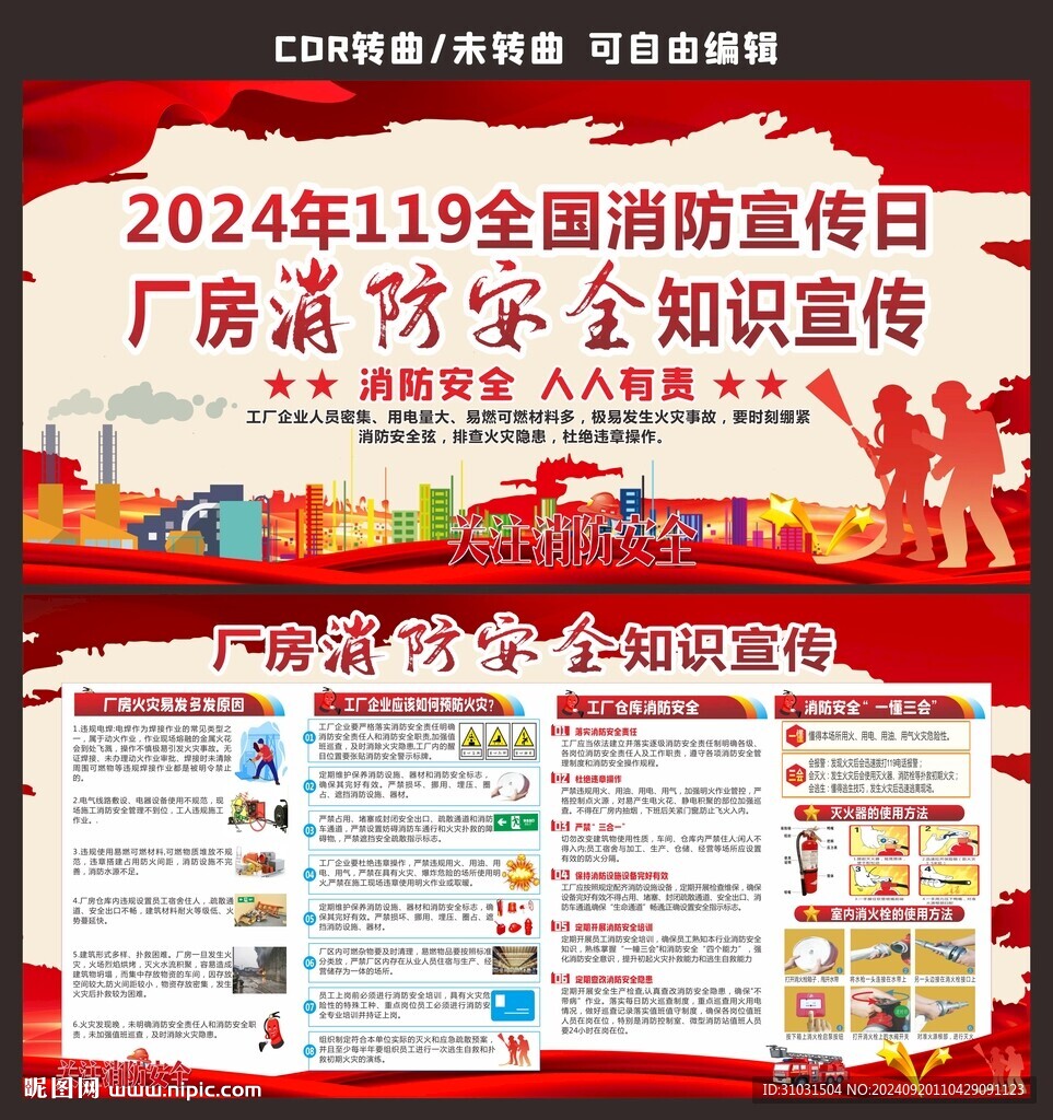 廠房消防安全知識