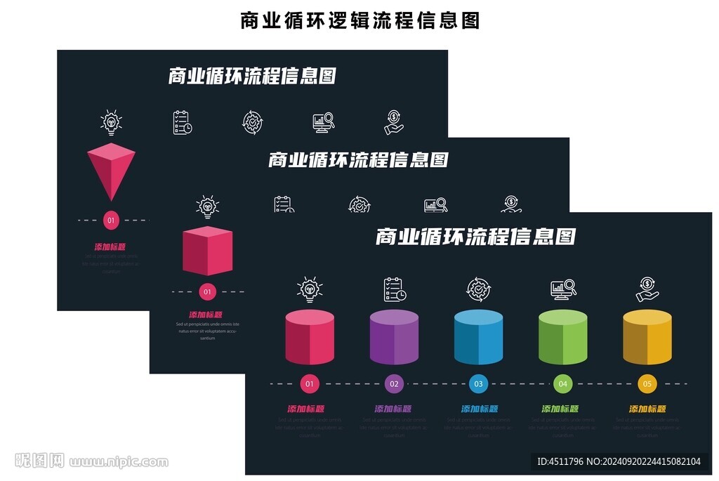 5步商業(yè)循環(huán)邏輯信息圖