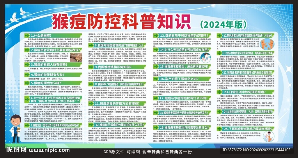 猴痘科普宣傳欄