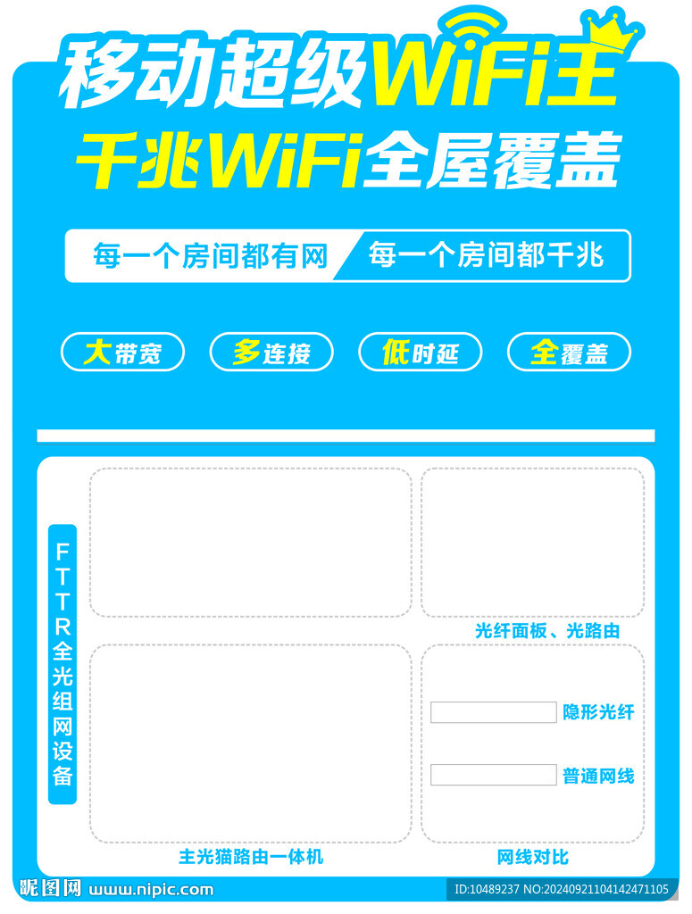 移動超級WIFI王異形展示