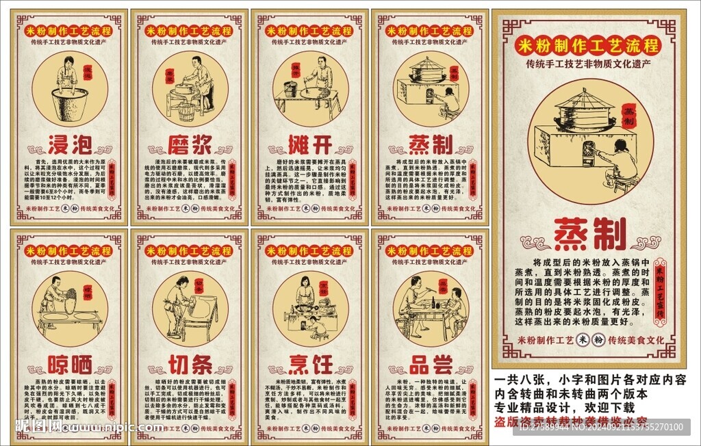 米粉制作工藝流程海報(bào)展板宣傳