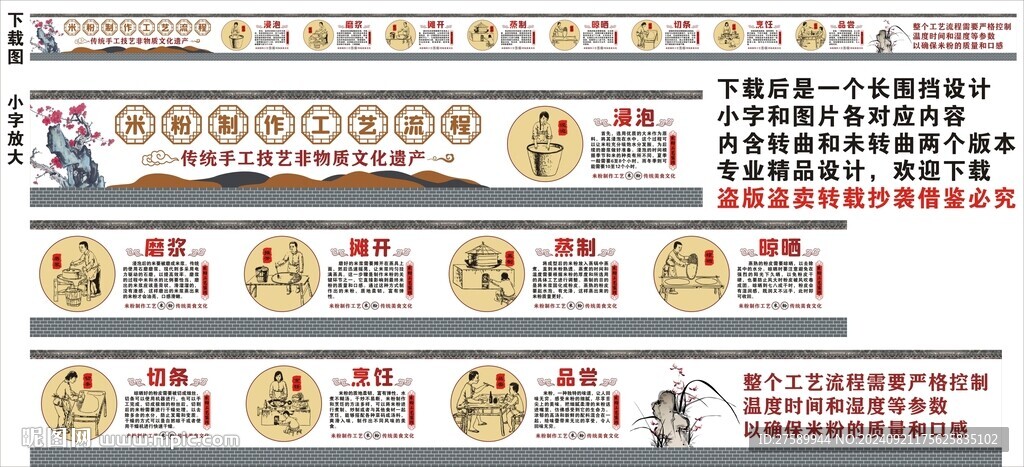 米粉制作工藝流程海報展板宣傳