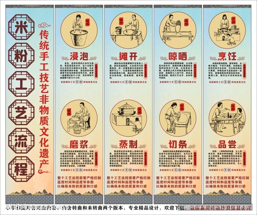 米粉制作工藝流程海報(bào)展板宣傳
