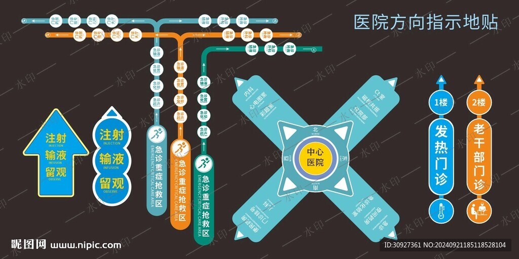 醫院指示地貼