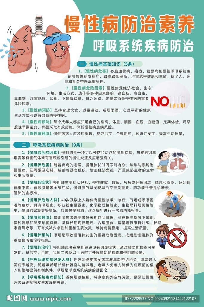 慢性病防治素養(yǎng)之呼吸系統(tǒng)疾病