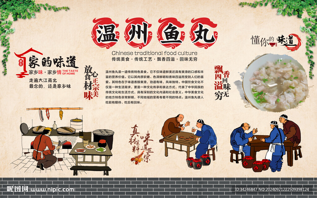 溫州魚丸