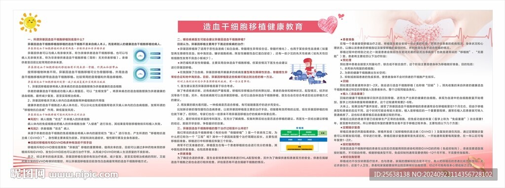造血干細(xì)胞移植知識(shí)