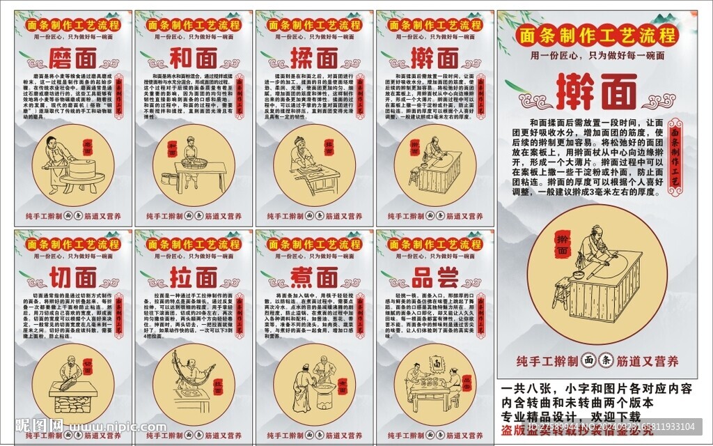面條制作工藝流程海報展板宣傳