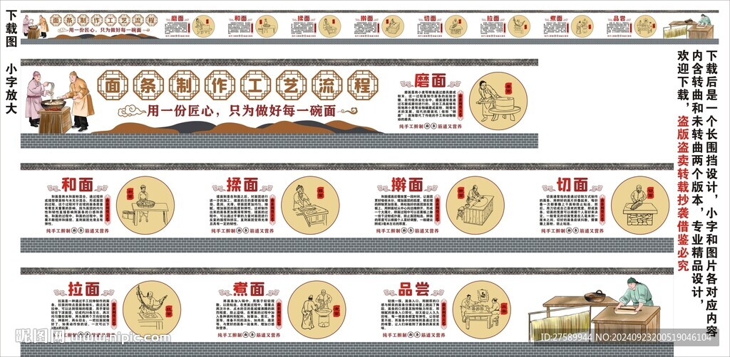面條制作工藝流程海報展板宣傳